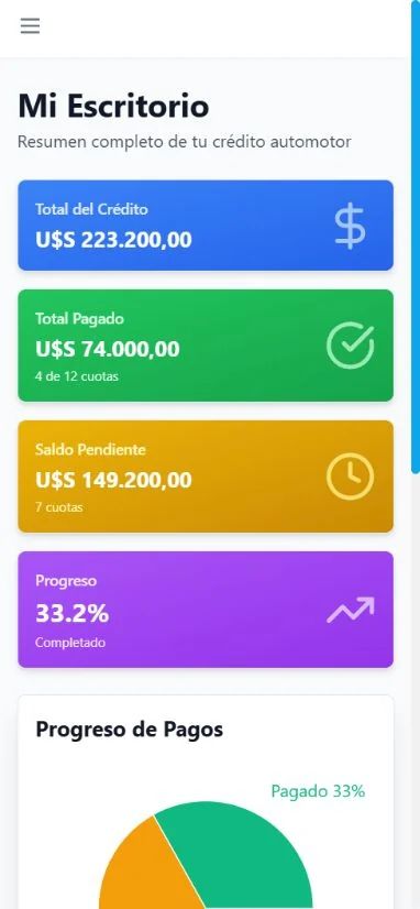 Vista móvil demostrativa del cliente